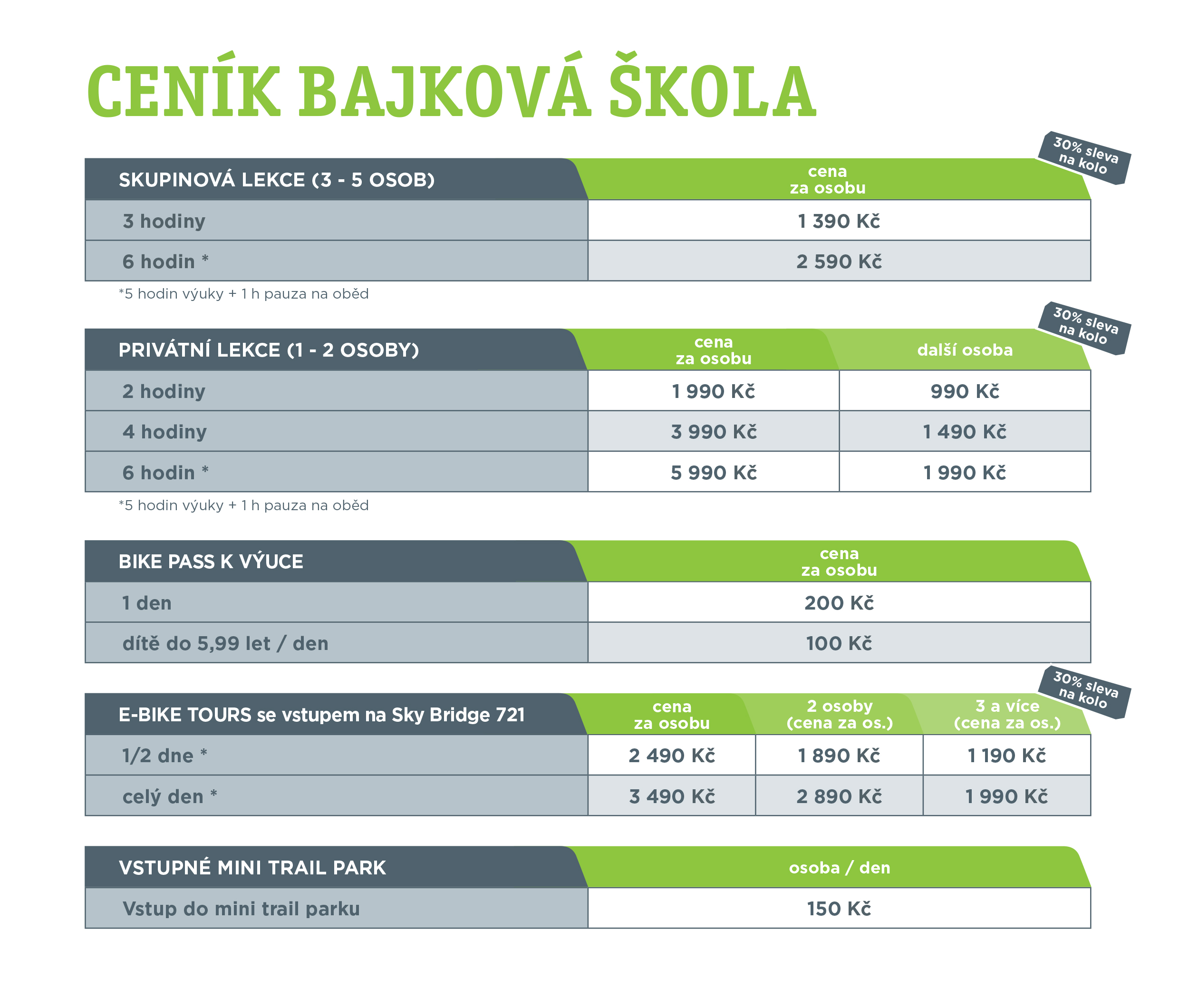 Cenik BS WEB-2026